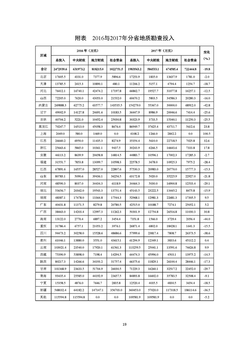 P020180508715471344619_頁(yè)面_19_調(diào)整大小.jpg